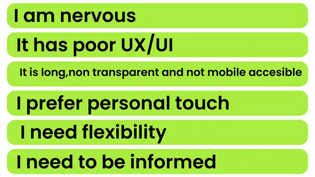 LOOP - -summarized final insights of the user after synthesis., slide 3 of 12