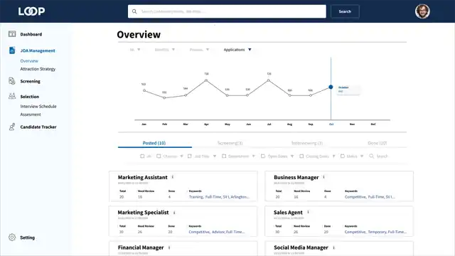 LOOP - hr platform — talent advisor, slide 1 of 4