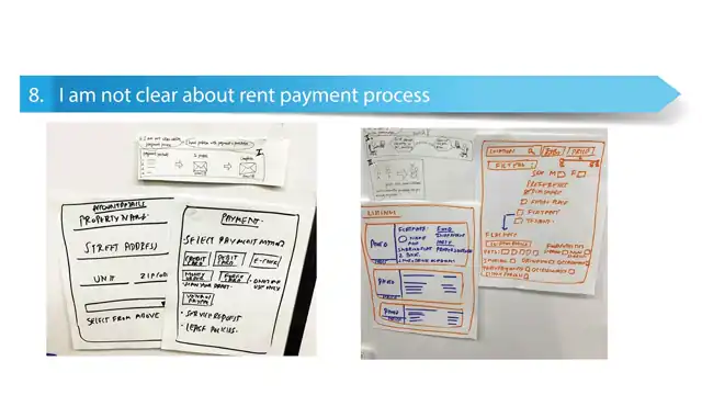 SCAD Start Kit - Ideation, slide 8 of 13