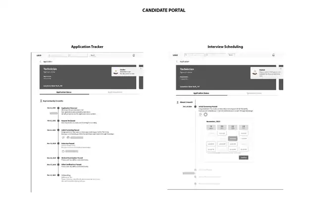 LOOP - low-fidelity wireframes — candidate portal, slide 4 of 4