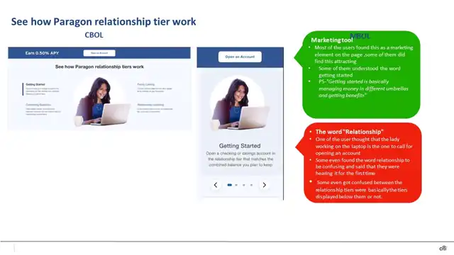 Citi research - User testing findings, slide 16 of 24