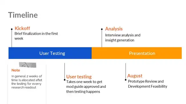 Citi research - Case study 4 — shop and marketing domain, slide 4 of 15