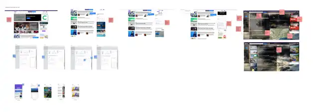 Citi strategy - Case study 3 — experience strategy and mapping, slide 5 of 5
