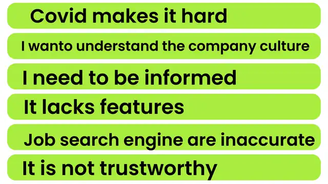 LOOP - -summarized final insights of the user after synthesis., slide 5 of 12