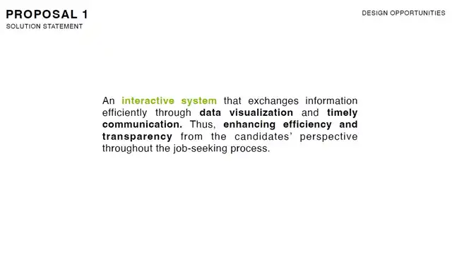 LOOP - Initial proposal and ideation, slide 2 of 10