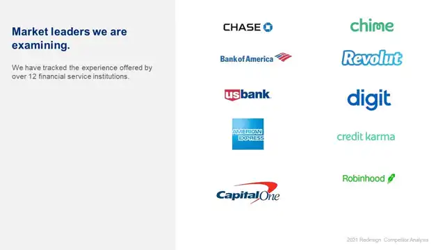 Citi research - Case study 5 — best practices in fintech UX, slide 5 of 25