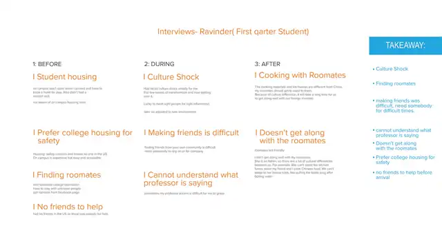 SCAD Start Kit - Interview quotes, slide 3 of 4