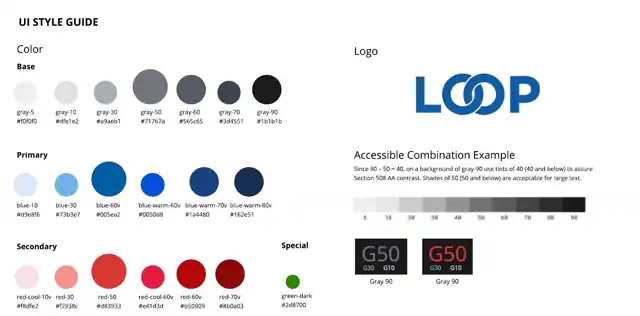 LOOP - the ui style guide, slide 1 of 5