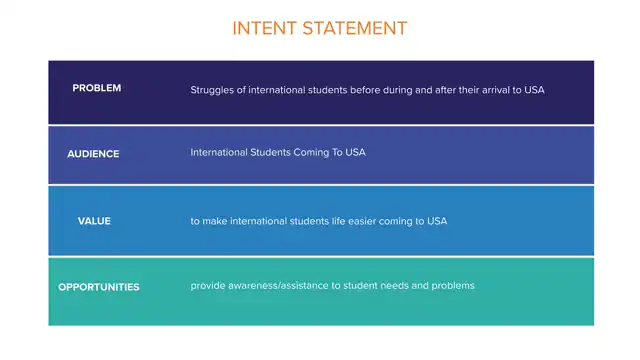 SCAD Start Kit - Background, slide 3 of 3