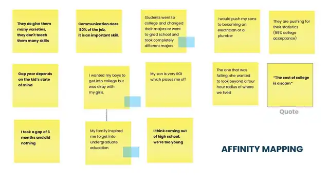 Minerva - Following post, its were used in the process of synthesis-, slide 4 of 4
