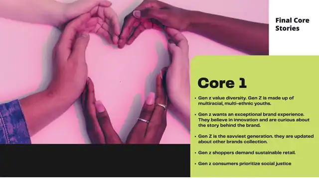 Zoomers - insights, slide 1 of 3
