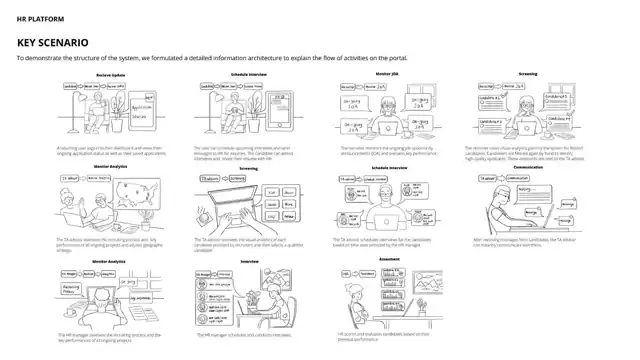 LOOP - Key scenarios, slide 2 of 2