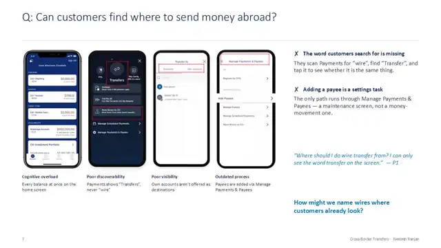 Citi design - Case study 1 — payments domain, slide 7 of 21
