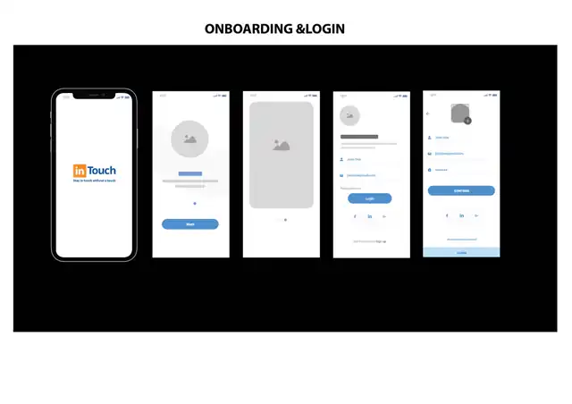 Intouch - Low fidelity wireframes, slide 1 of 4