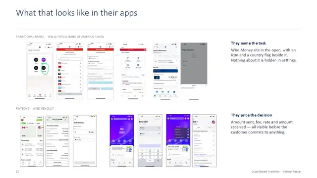Citi design - Case study 1 — payments domain, slide 12 of 21