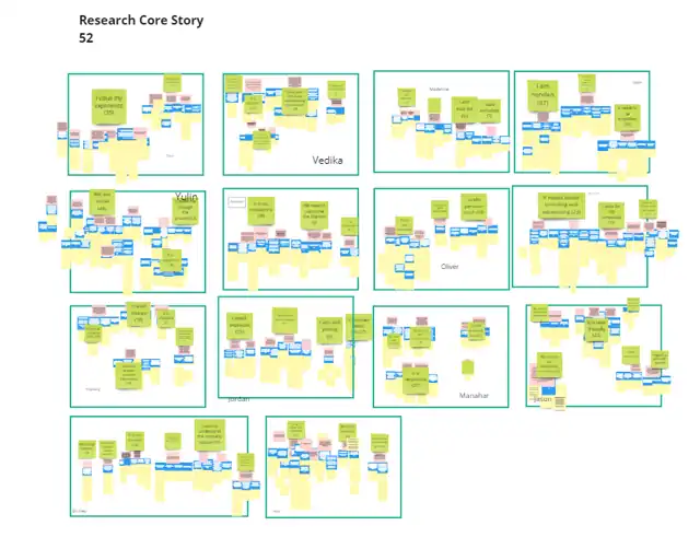 LOOP - -summarized final insights of the user after synthesis., slide 12 of 12
