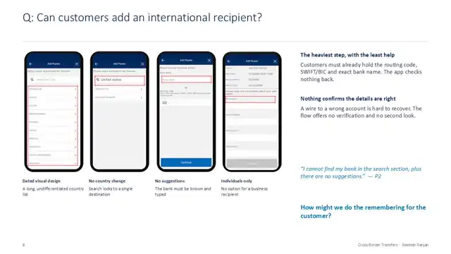 Citi design - Case study 1 — payments domain, slide 8 of 21