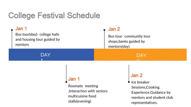 Google Design Challenge - Schedule, slide 2 of 6