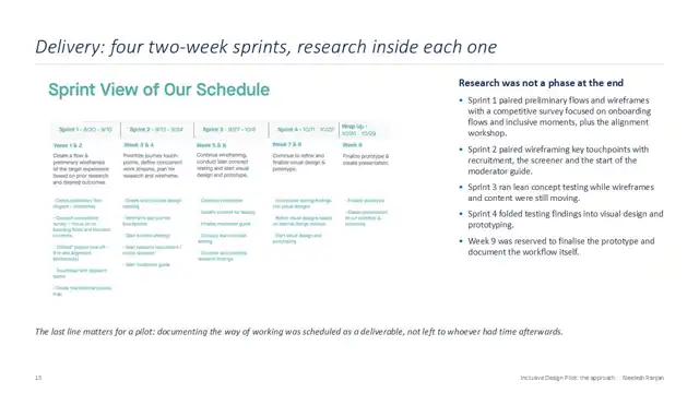 Citi strategy - Case study 2 — inclusive design, slide 13 of 17