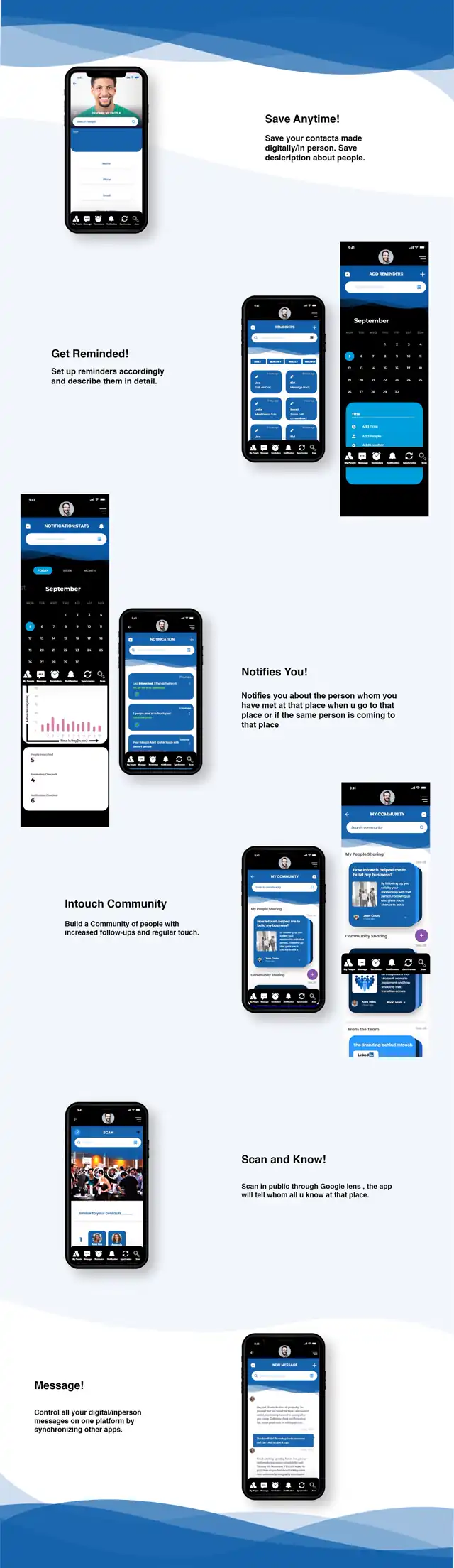 Intouch - Interactive prototyping