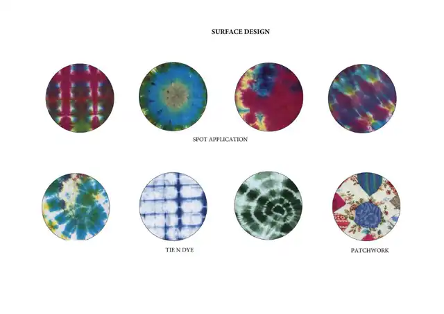Past designs - Textiles 23