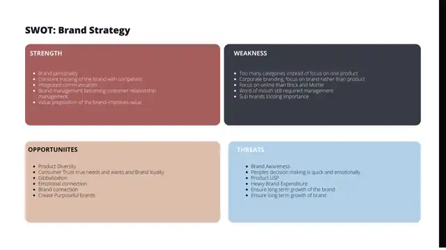 Zoomers - pestel, bcg, swot and the 2×2, slide 1 of 5