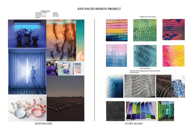 Past designs - Textiles 5