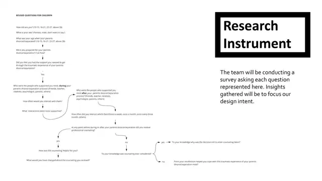 Mindbridge - Primary research, slide 1 of 2
