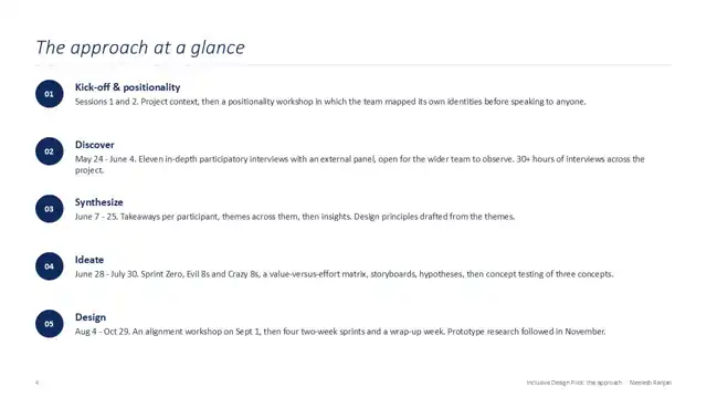 Citi strategy - Case study 2 — inclusive design, slide 4 of 17