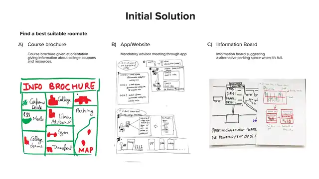 SCAD Start Kit - Principle generation and evaluation, slide 5 of 9