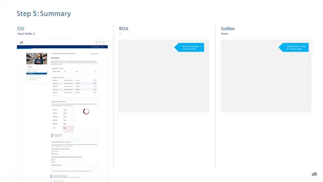Citi design - Case study 3 — acquisition domain, slide 12 of 23