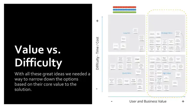 Mindbridge - Business model generation, slide 2 of 3