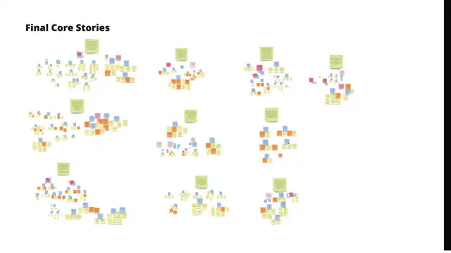 Zoomers - core stories, slide 1 of 2