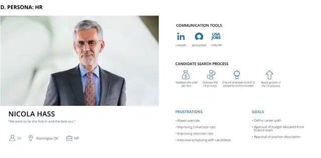 LOOP - personas, slide 5 of 5