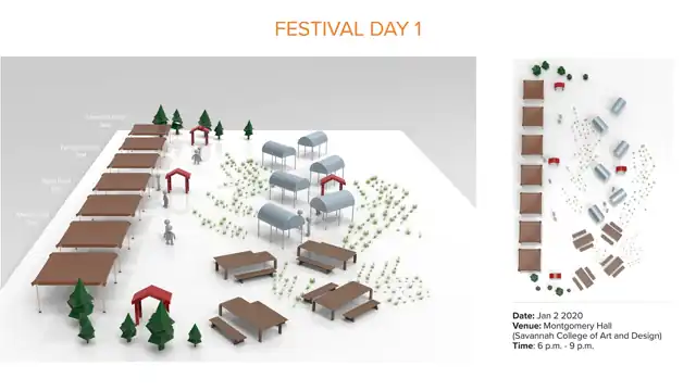 SCAD Start Kit - Final solution, slide 4 of 9