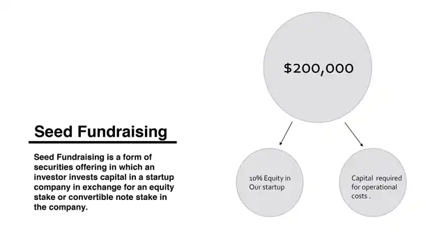 Mindbridge, in detail - Why are we worth the investment?, slide 11 of 11