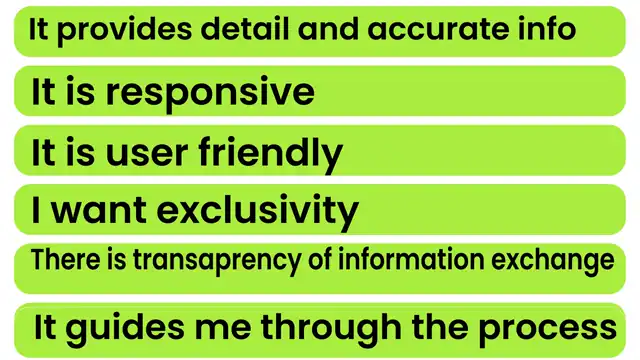 LOOP - -summarized final insights of the user after synthesis., slide 2 of 12