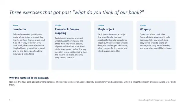 Citi strategy - Case study 2 — inclusive design, slide 7 of 17