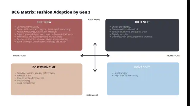 Zoomers - pestel, bcg, swot and the 2×2, slide 3 of 5