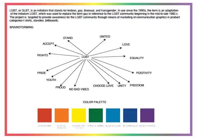 Past designs - Pride 2