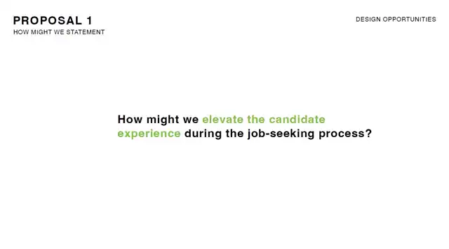LOOP - Initial proposal and ideation, slide 1 of 10