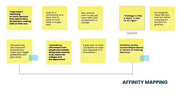 Minerva - Following post, its were used in the process of synthesis-, slide 3 of 4