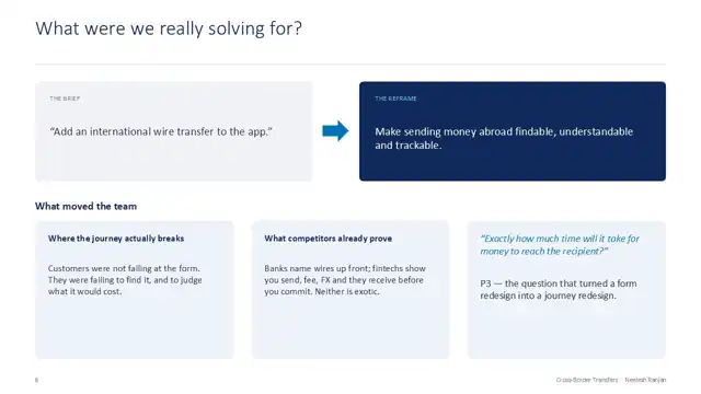 Citi design - Case study 1 — payments domain, slide 6 of 21