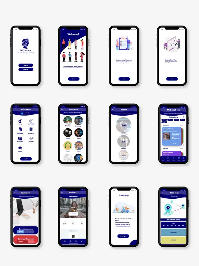 Minerva - High fidelity wireframes