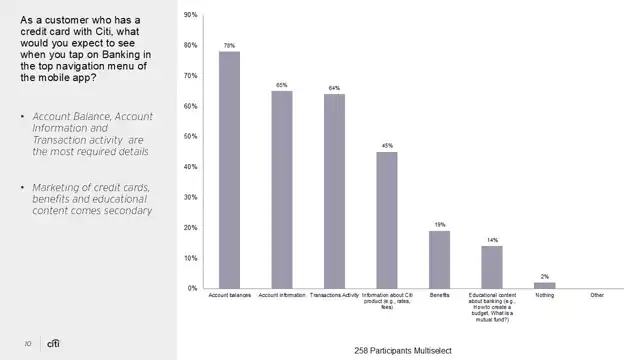 Citi strategy - Case study 1 — mobile evolution, slide 10 of 19