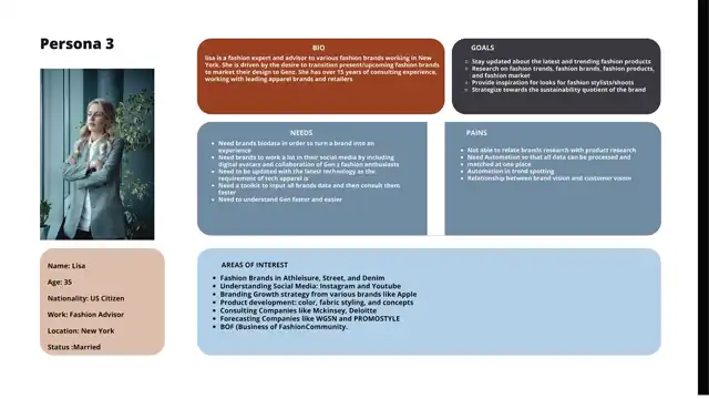 Zoomers - empathy maps and personas, slide 3 of 3