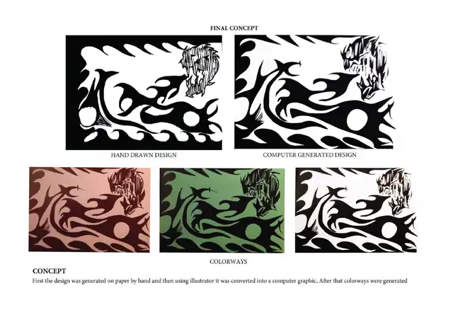 Past designs - Textiles 19