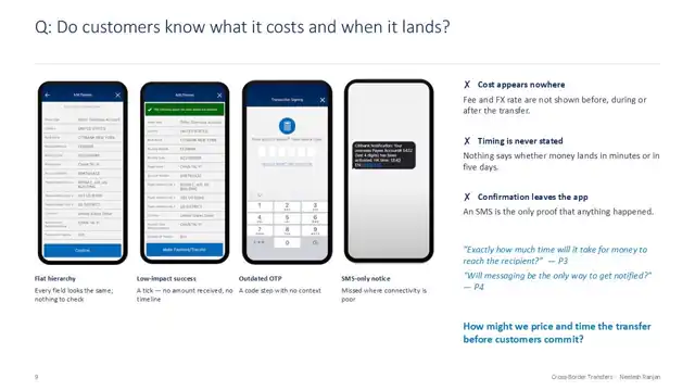 Citi design - Case study 1 — payments domain, slide 9 of 21