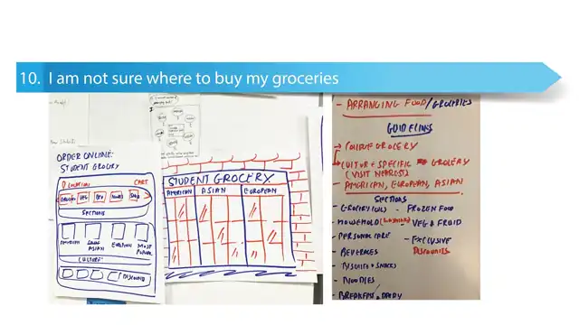 SCAD Start Kit - Ideation, slide 11 of 13