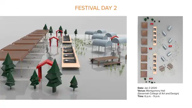 SCAD Start Kit - Final solution, slide 8 of 9